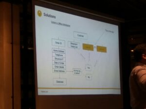 Meet Up Owox BI - Bagaimana Meningkatkan Marketing Online ke Offline (Store) (copy)