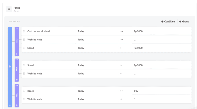 Cara Menggunakan Automations Rules di Facebook Ads