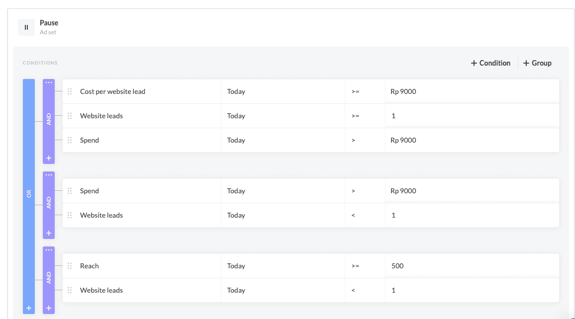 Cara Menggunakan Automations Rules di Facebook Ads