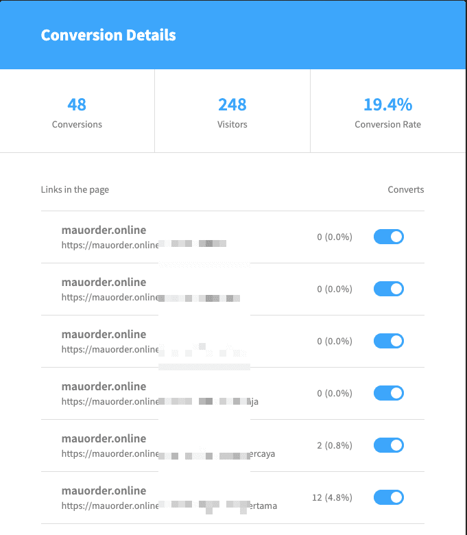 Cara Tracking Button CTA di Website atau Landing Page