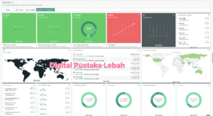 Cara Tracking Button CTA di Website atau Landing Page