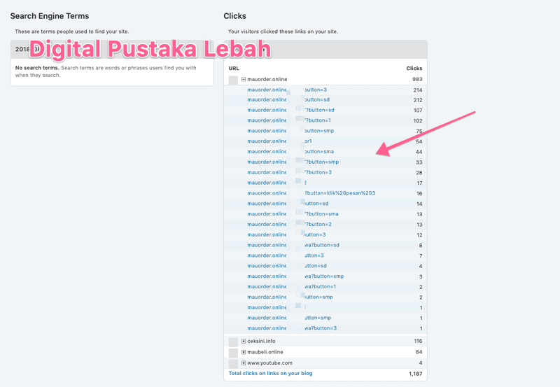 Cara Tracking Button CTA di Website atau Landing Page - Jetpack
