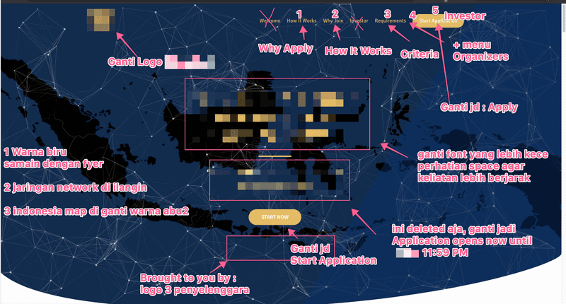 Contoh Annonate yang ga sesuatu
