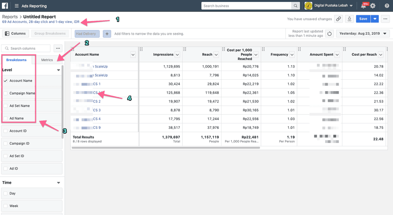 Reporting Dashboard Facebook Ads - Digital Pustaka Lebah