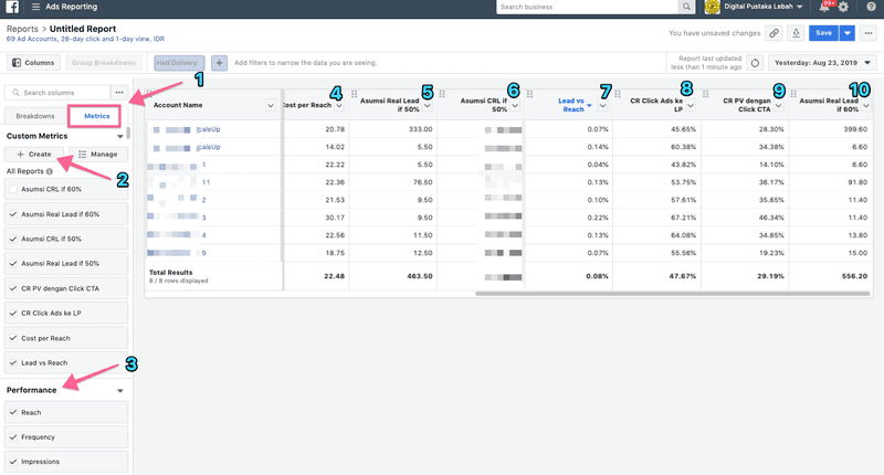 Dashboard 3 - Digital Pustaka Lebah