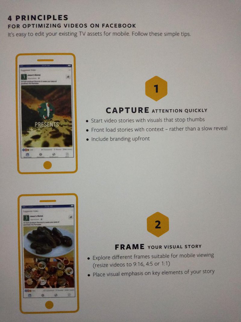 Facebook Indonesia - Ramadan Insight 2019