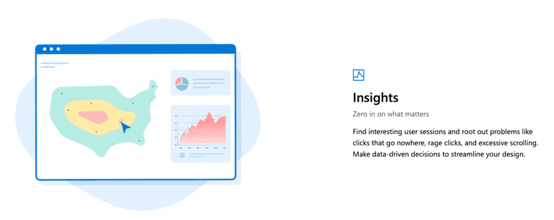 Fitur Insight microsoft clarity