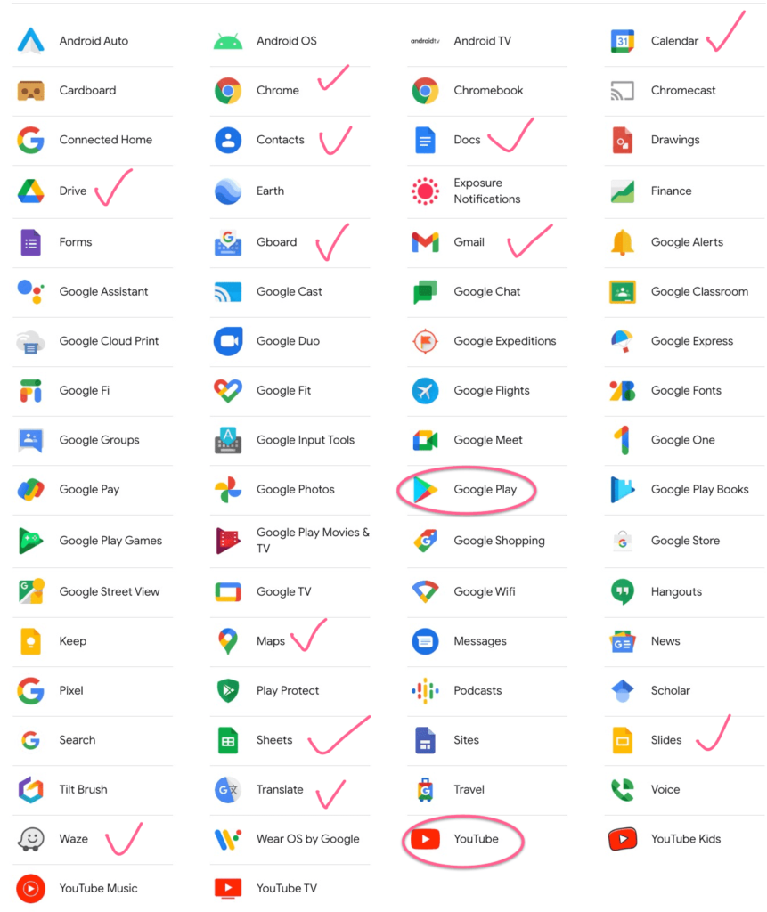 Jasa Iklan Google Ads - Produk Google