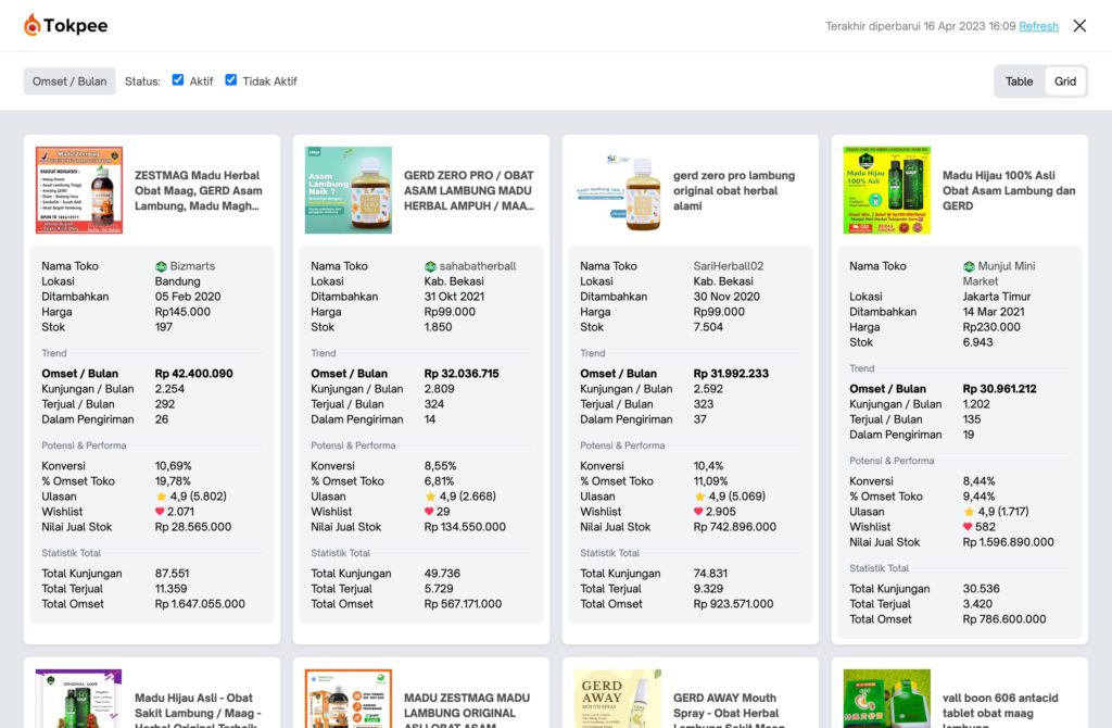 Review Tools Tokpee - Fitur Kata Kunci