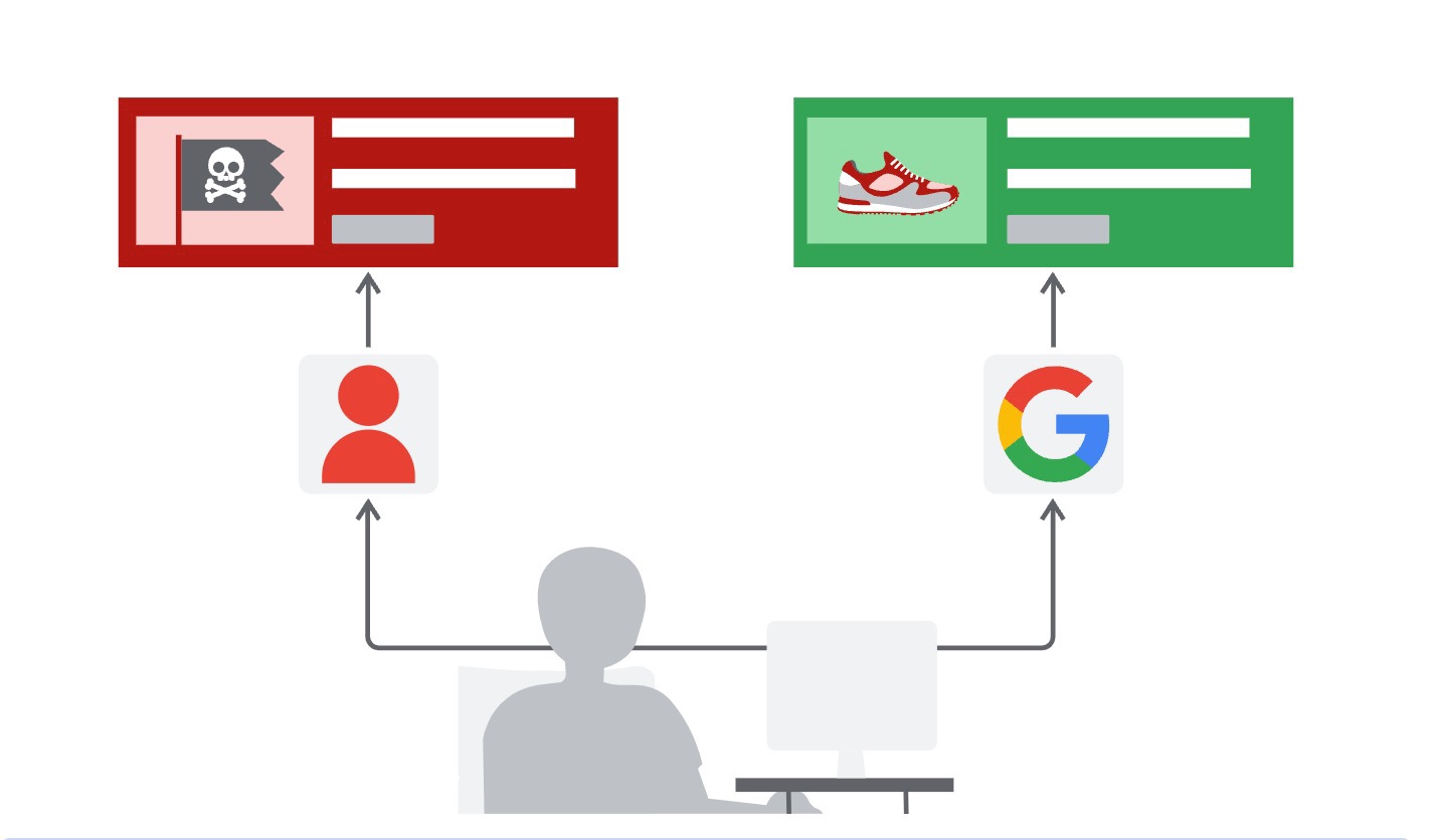 Google Ads Update Juli 2023