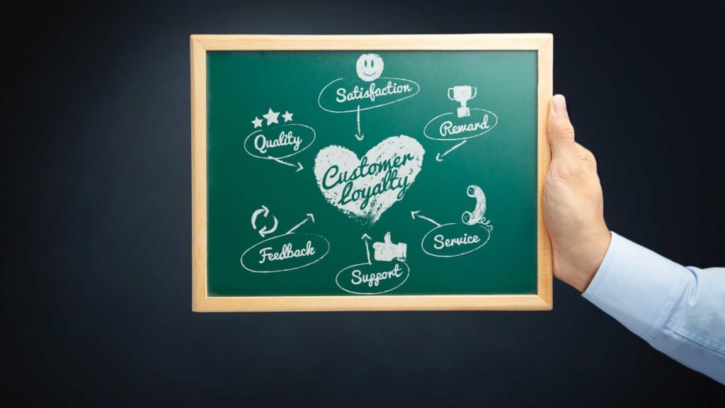 Apa Itu Cohort Analysis 2